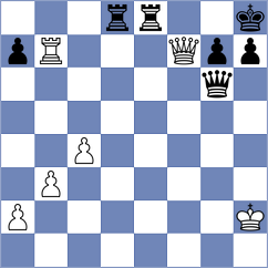 Matlak - Boci (chess.com INT, 2025)