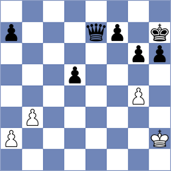 Bardyk - Kilic (chess.com INT, 2024)