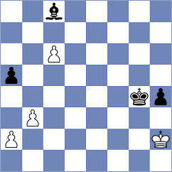 Iudina - Mansurova (chess.com INT, 2021)