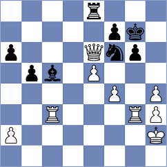Brewczynski - Szymanski (Mazowsze, 2009)
