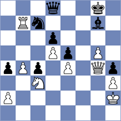 Acosta Artiles - Gutierrez Olivares (Las Palmas, 2011)