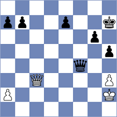 Rabineau - Domingo Nunez (chess.com INT, 2022)