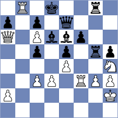 Krzywda - Liu (chess.com INT, 2024)
