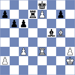 Kochiev - Bhillva Nilaya K E K (chess.com INT, 2023)