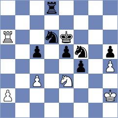 Wittig - Jacobs (Playchess.com INT, 2004)