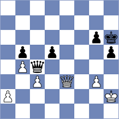 Arnold - Albers (Netherlands NED, 2024)
