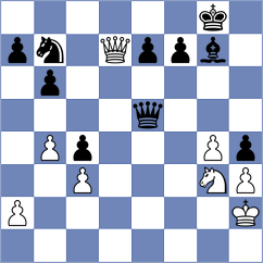 Aizenberg - Costachi (chess.com INT, 2023)
