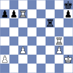 Levkov - Vifleemskaia (chess.com INT, 2021)