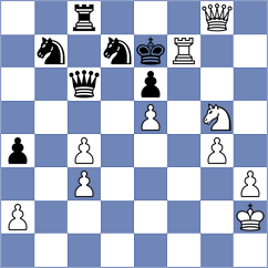 Panda - Eynullayev (chess.com INT, 2024)