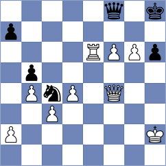 Seletsky - Larina (chess.com INT, 2023)