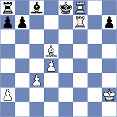 Vakhidov - Aliyev (chess.com INT, 2025)