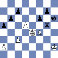 Vifleemskaia - Shymanskyi (chess.com INT, 2025)