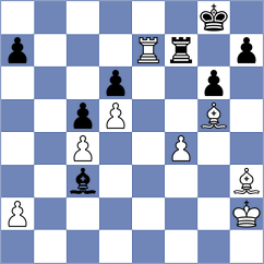 Zmijanac - Grodotzki (chess.com INT, 2025)