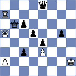 Bryakin - Bosiocic (chess.com INT, 2024)