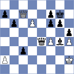 Paltrinieri - So (chess.com INT, 2025)