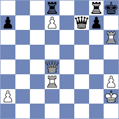 Tsyhanchuk - Yurasova (chess.com INT, 2023)