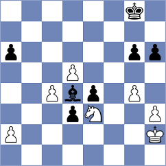 Brett - Golubev (chess.com INT, 2022)
