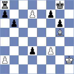 Ozates - Hernando Rodrigo (chess.com INT, 2024)
