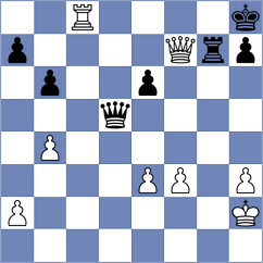 Sander - Wagenlader (Dresden, 2000)