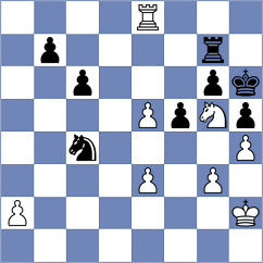 Kohlweyer - Lindner (Germany, 2004)