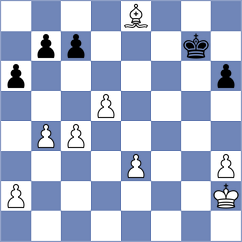 Lesic - Milosevic (Djakovo, 1994)