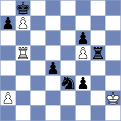 Hoang Canh Huan - Ambartsumova (chess.com INT, 2022)