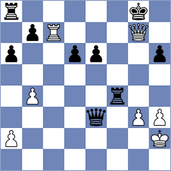 Montero Martinez - Mirimanian (chess.com INT, 2025)