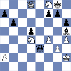 Sharafiev - Batsiashvili (chess.com INT, 2022)