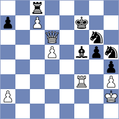 Bartel - Kodinets (chess.com INT, 2022)