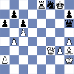Skiadopoulos - Shapiro (chess.com INT, 2023)