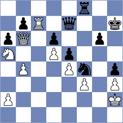 Barzen - Rosner (Munich GER, 2025)