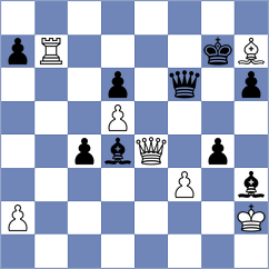 Bilan - Sibilio (chess.com INT, 2022)