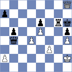 Curtis - Ghevondyan (chess.com INT, 2023)