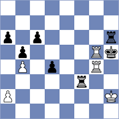 Rogov - Tuguldur (chess.com INT, 2025)