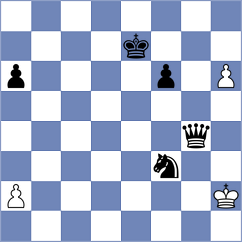 Sattarov - Magold (chess.com INT, 2023)
