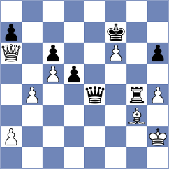 Samsonkin - Collins (chess.com INT, 2024)