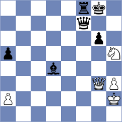 Backes - Becker (Playchess.com INT, 2020)