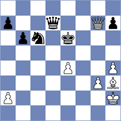 Zhurikhin - Vignesh (chess.com INT, 2022)