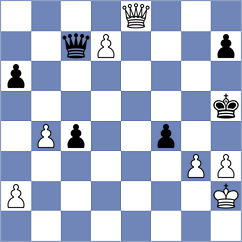 Baskakov - Sarana (chess.com INT, 2024)