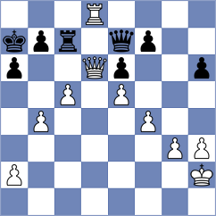 Grgurovic - Mitrovic (Andrijevica, 2012)