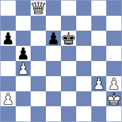 Orshonova - Moses (chess.com INT, 2025)