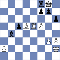 Hariharan - Aadya (chess.com INT, 2025)