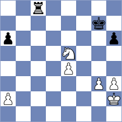 Saeidian - Mahdizadeh (Chess.com INT, 2021)