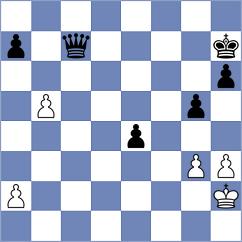 Pahomov - Shukhman (chess.com INT, 2024)