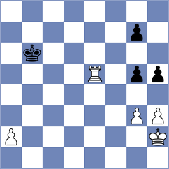 Mirza - Juarez Garcia (Chess.com INT, 2020)