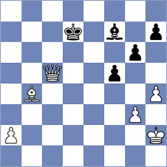 Papayan - Zhu (chess.com INT, 2024)