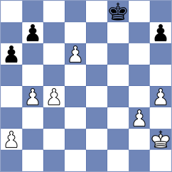 Askarov - Aliakbarov (chess.com INT, 2024)