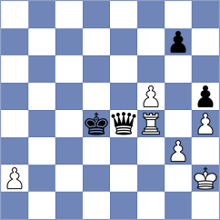 Boci - Hnydiuk (chess.com INT, 2025)