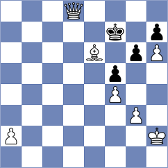 Adelman - Grycel (chess.com INT, 2024)