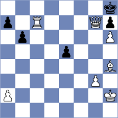 Grandelius - Abasov (chess24.com INT, 2020)